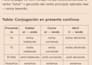 be your spanish teacher for conversation